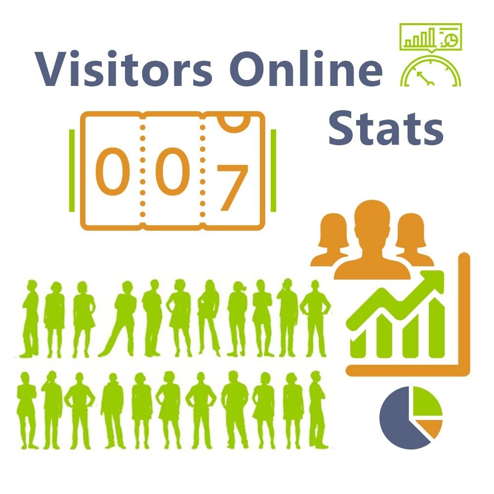 Module Visitors Online Stats