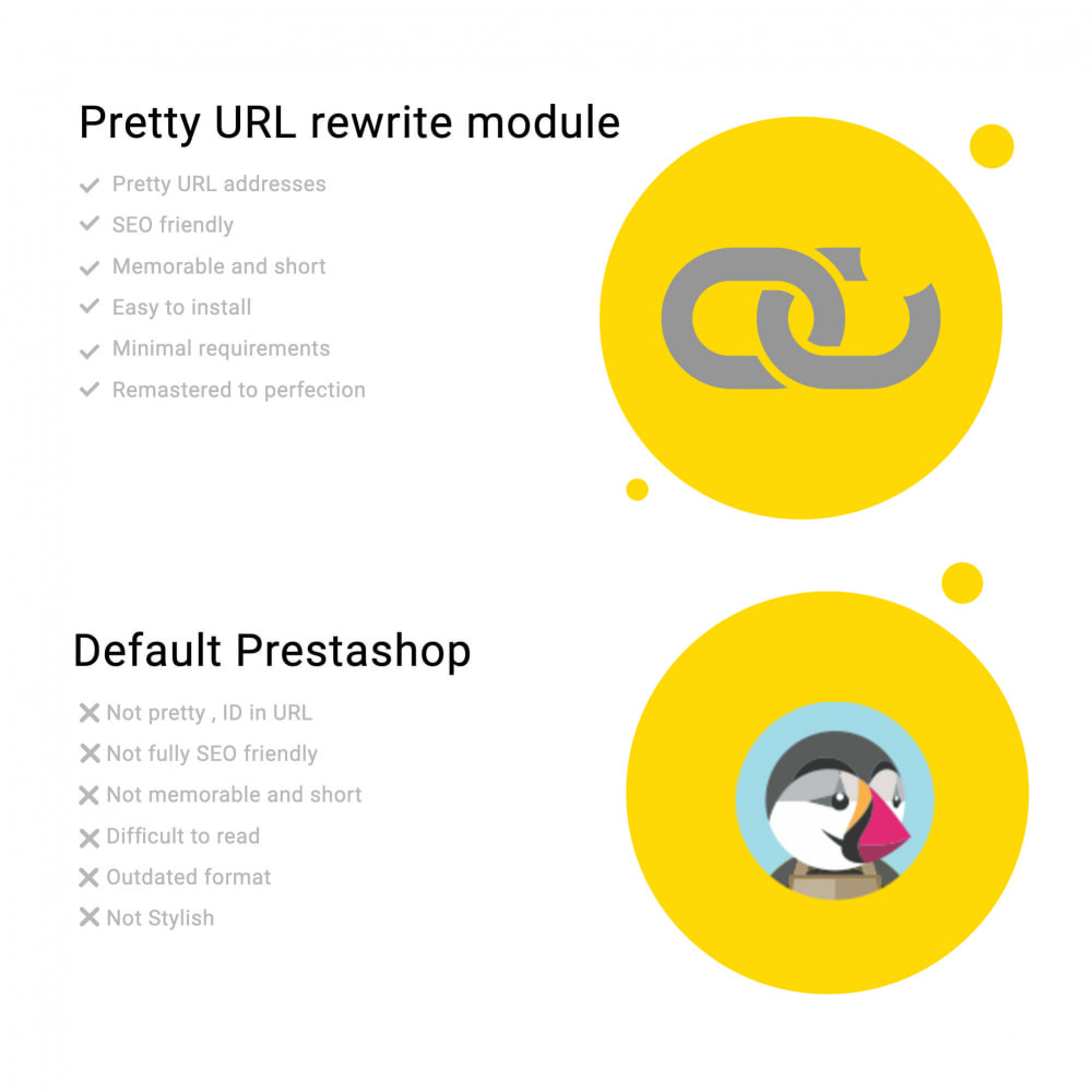 Module ULTIMATE Pretty URL - SEO friendly rewrite