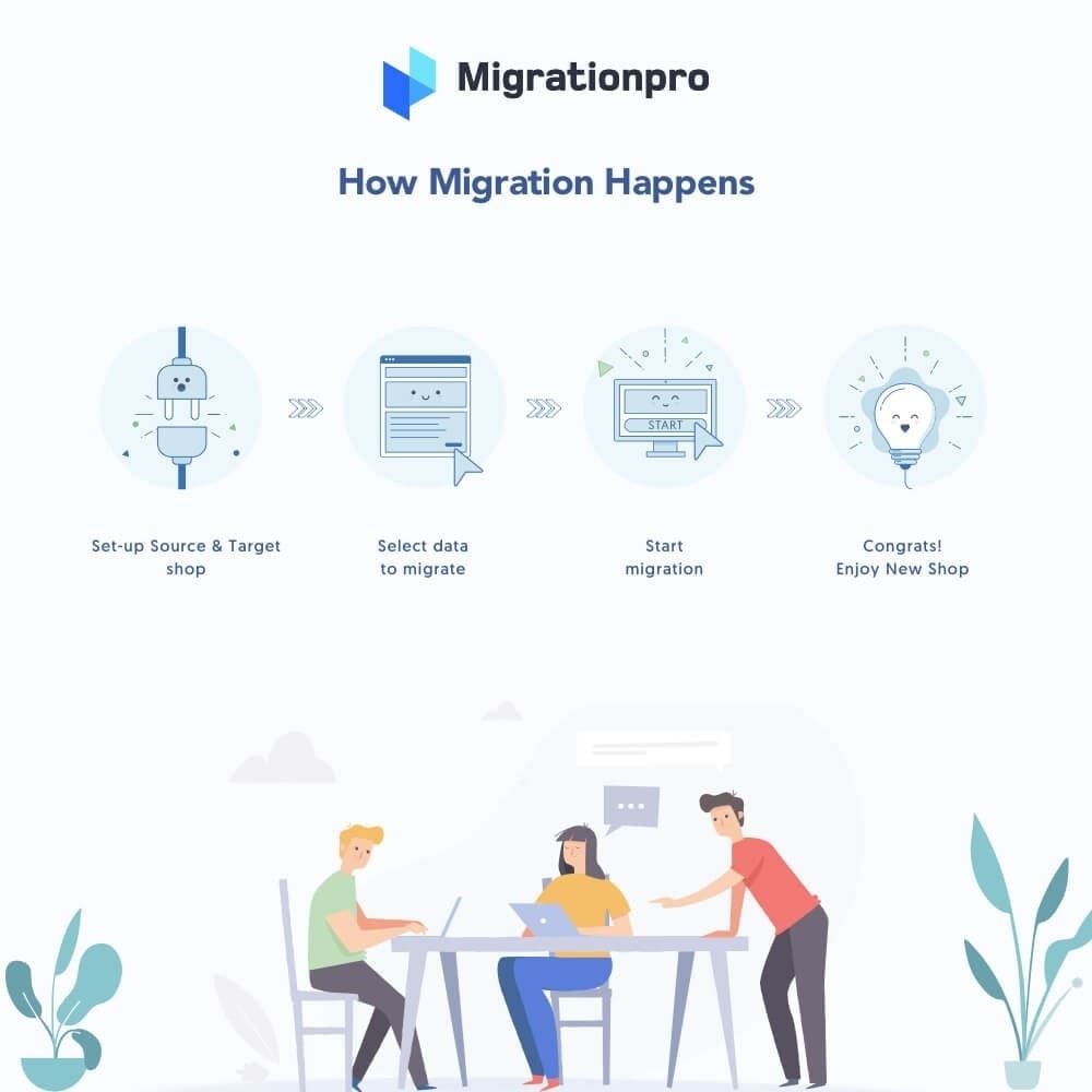 Module MigrationPro: CS-Cart to PrestaShop Migration tool