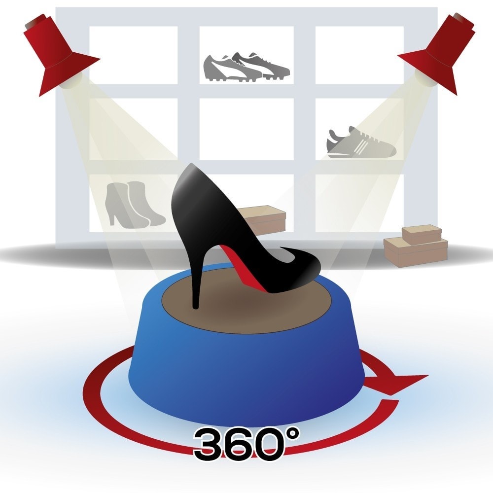 Module Roundview – Ajoute une vue à 360 degrés à tes produits!