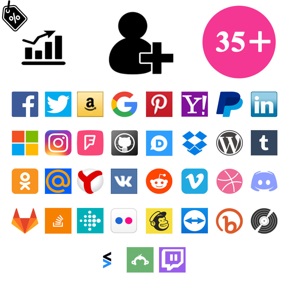 Module Social Login Connecter MailChimp 35 en 1 + Statistiques