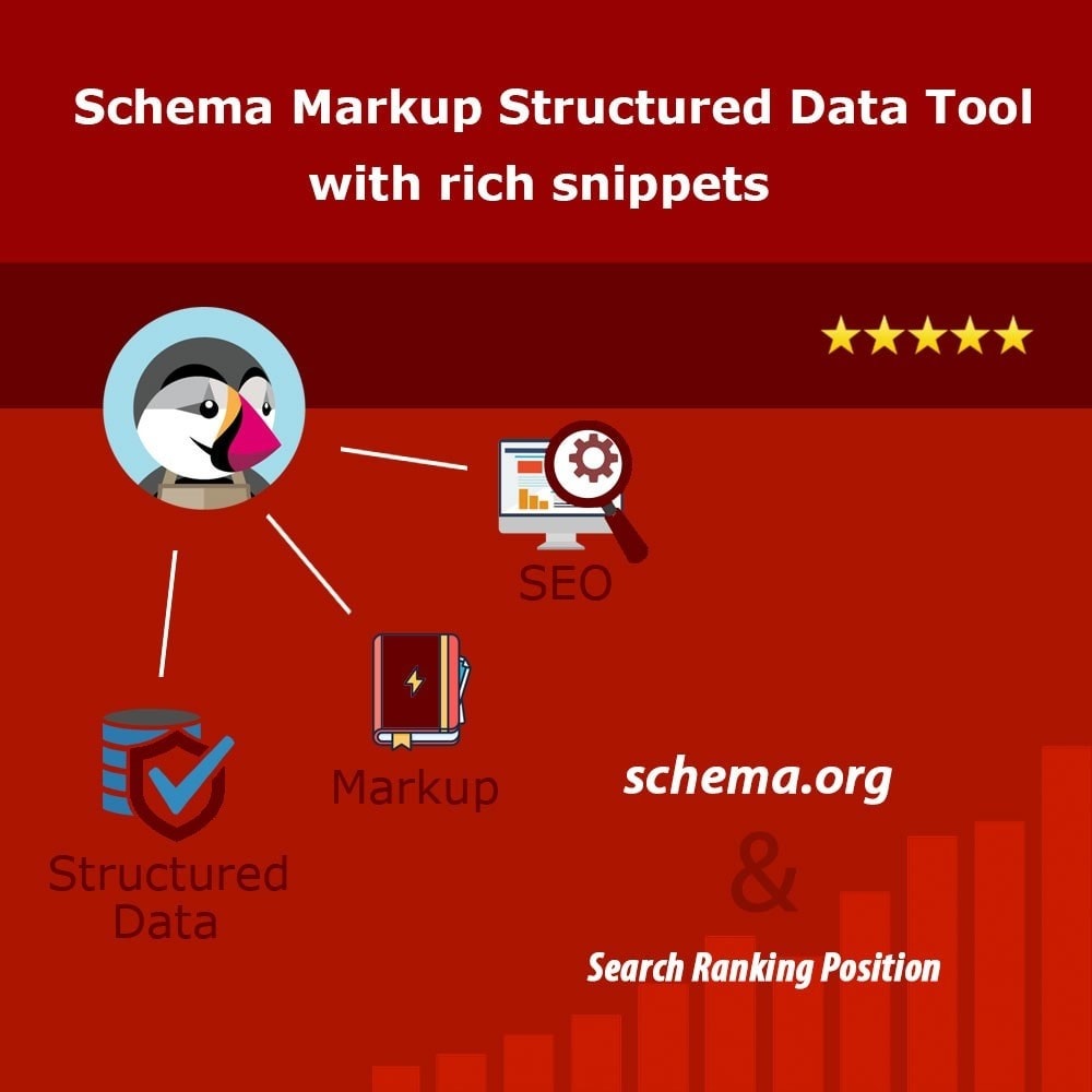 Module SEO Schema Markup Structured Data Tool, Rich Snippets