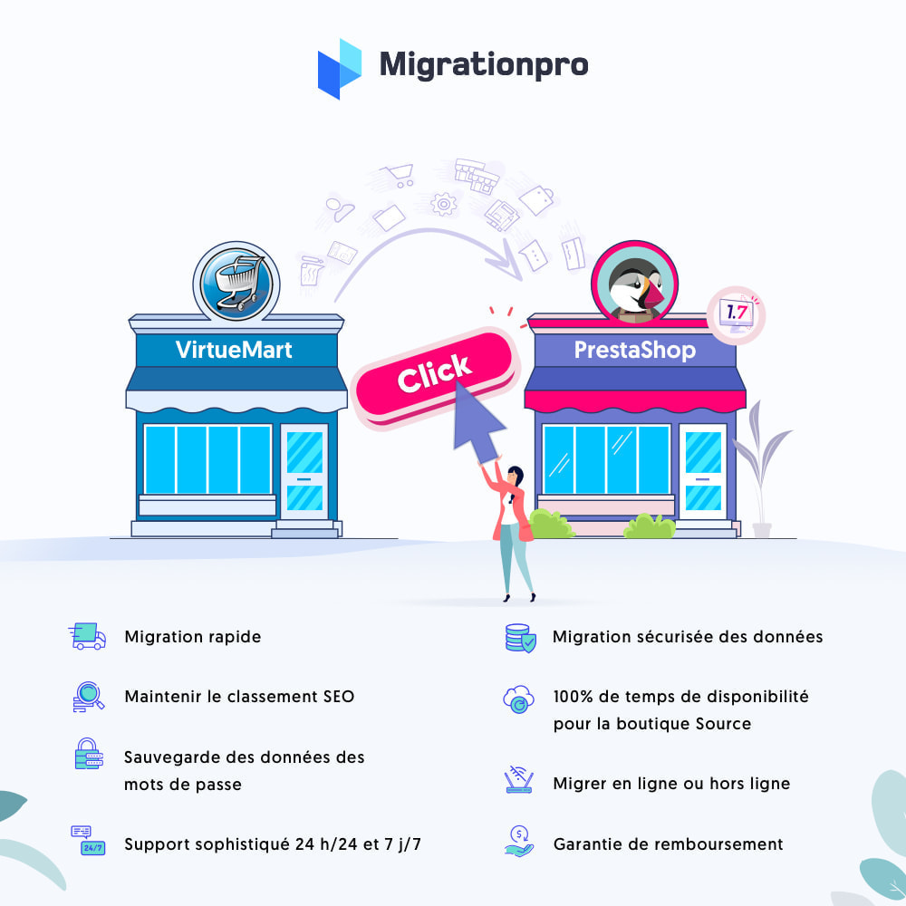 Module Outil de migration Magento vers PrestaShop