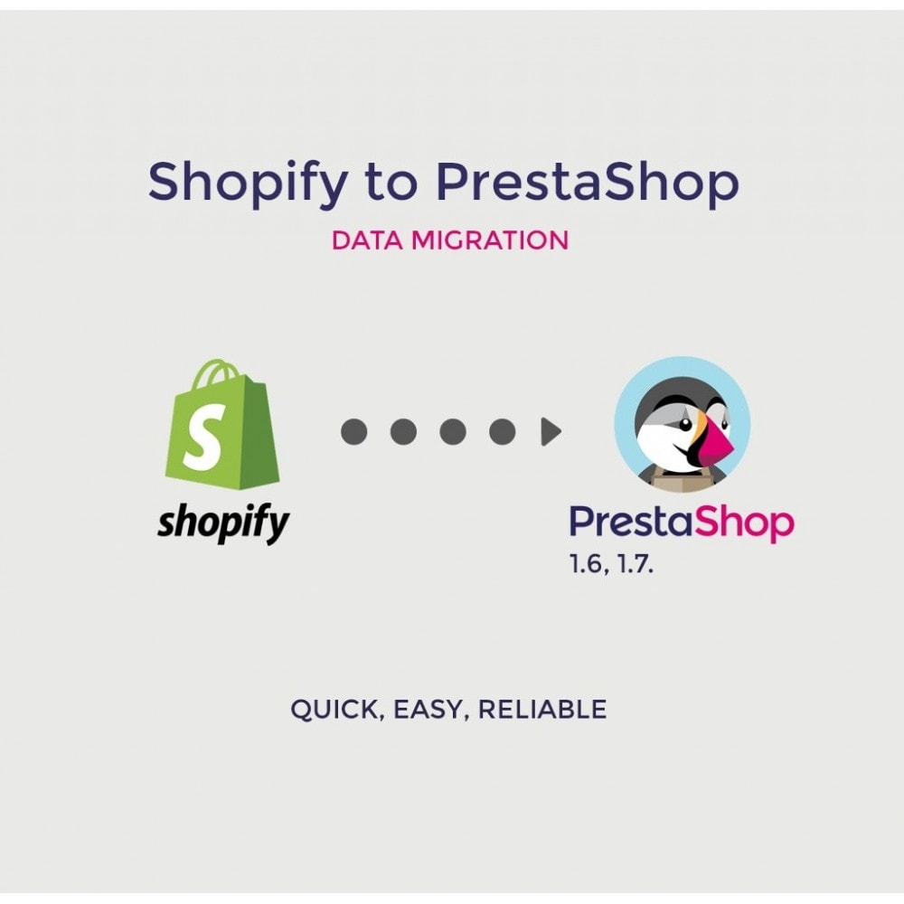 Module Migrate Shopify to PrestaShop Export Import Migration