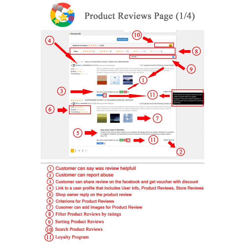 Module Produit+Boutique Avis, Points fidélité, Google Snippets