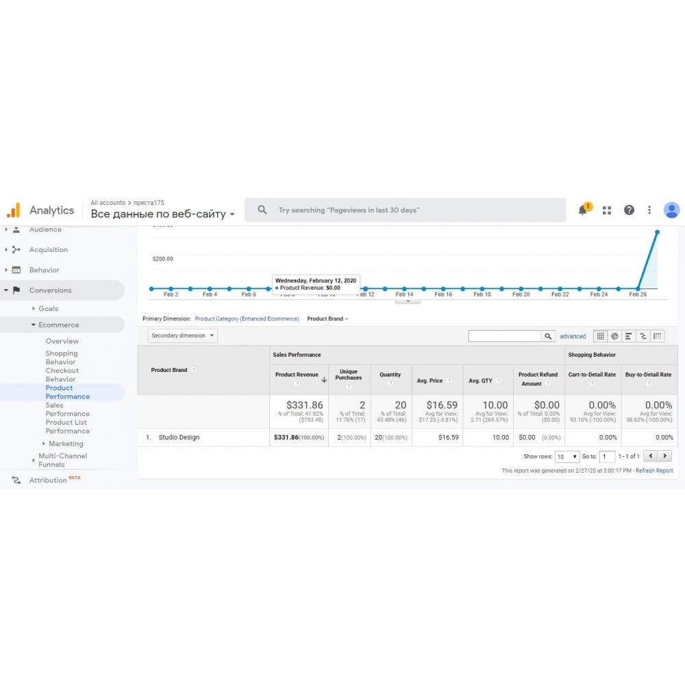 Module Enhanced eCommerce for Advanced Google Analytics