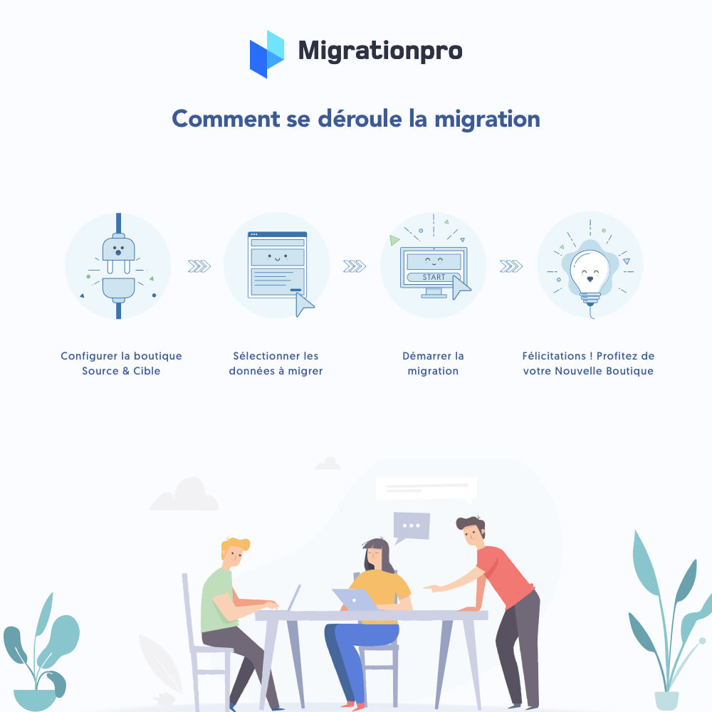 Module Outil de migration Zen Cart vers PrestaShop