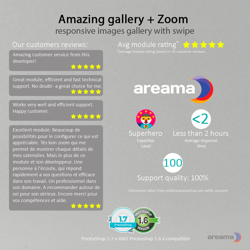 Module Amazing gallery: responsive images gallery + Zoom