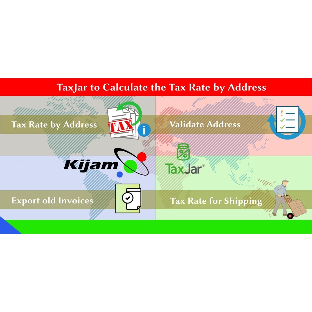 Module TaxJar to reports and calculate the tax rate by address