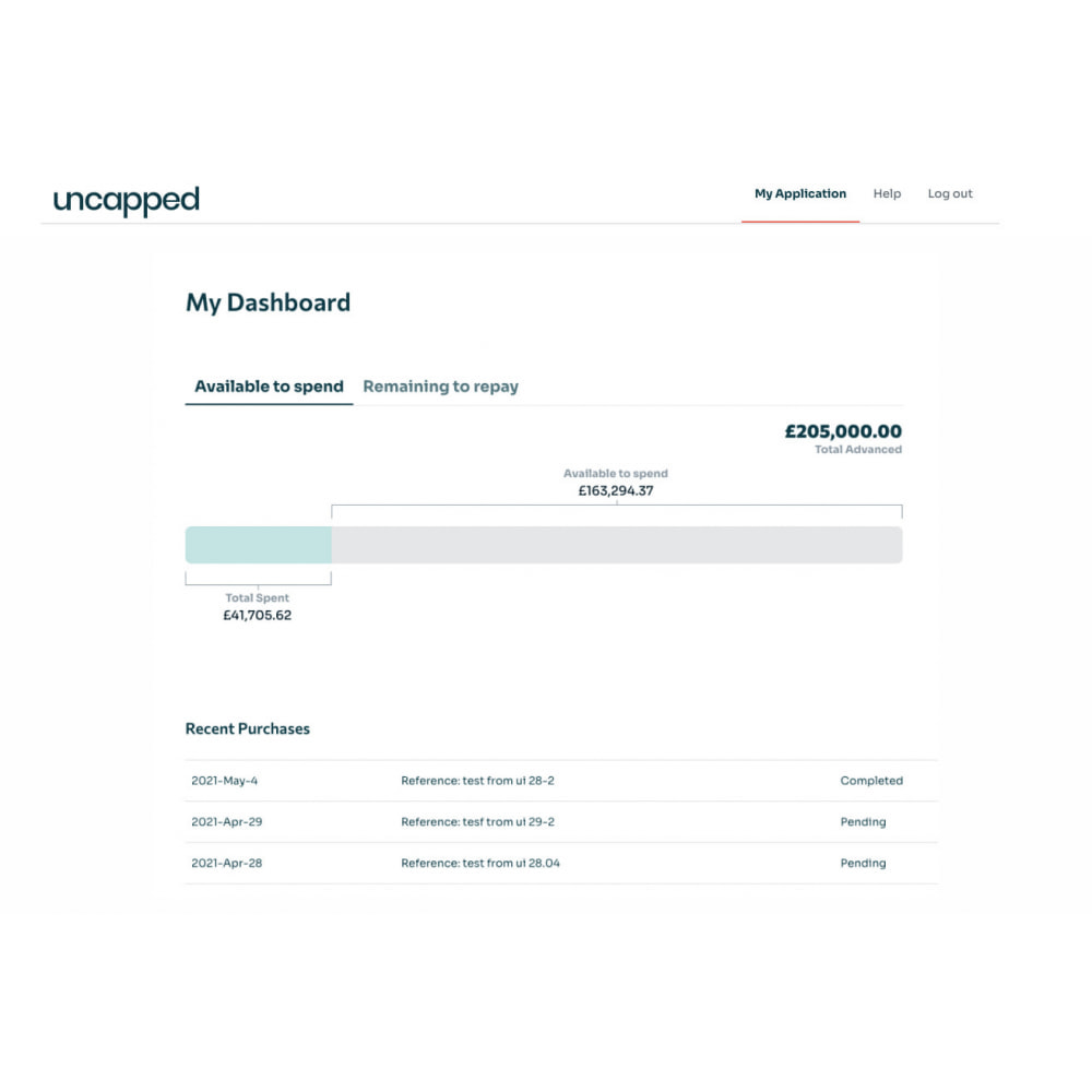 Uncapped - get up to €5M in funding