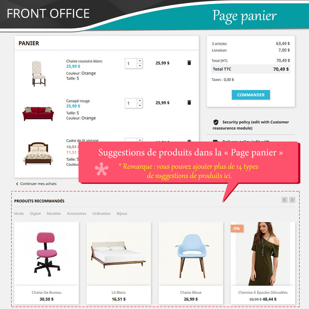 Module Cross Selling Pro - Upsell - Panier et pages