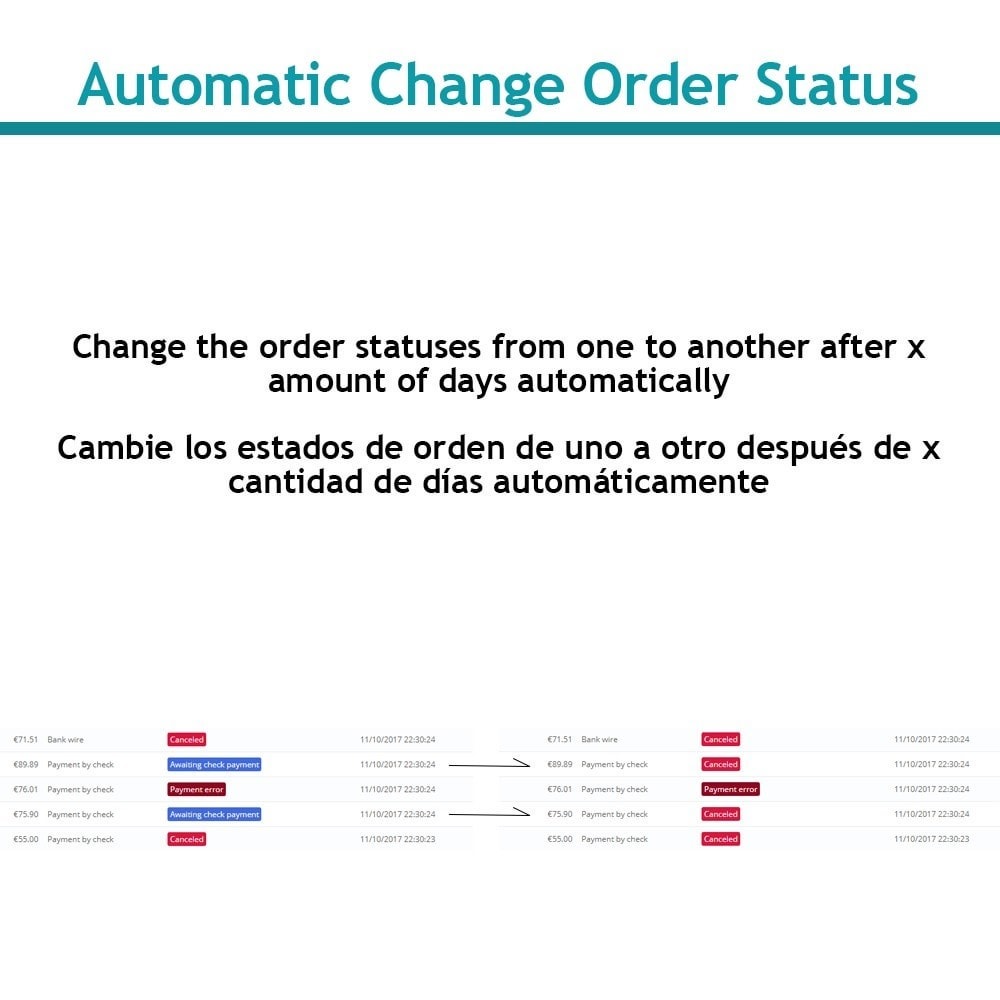Module Change order status automatically
