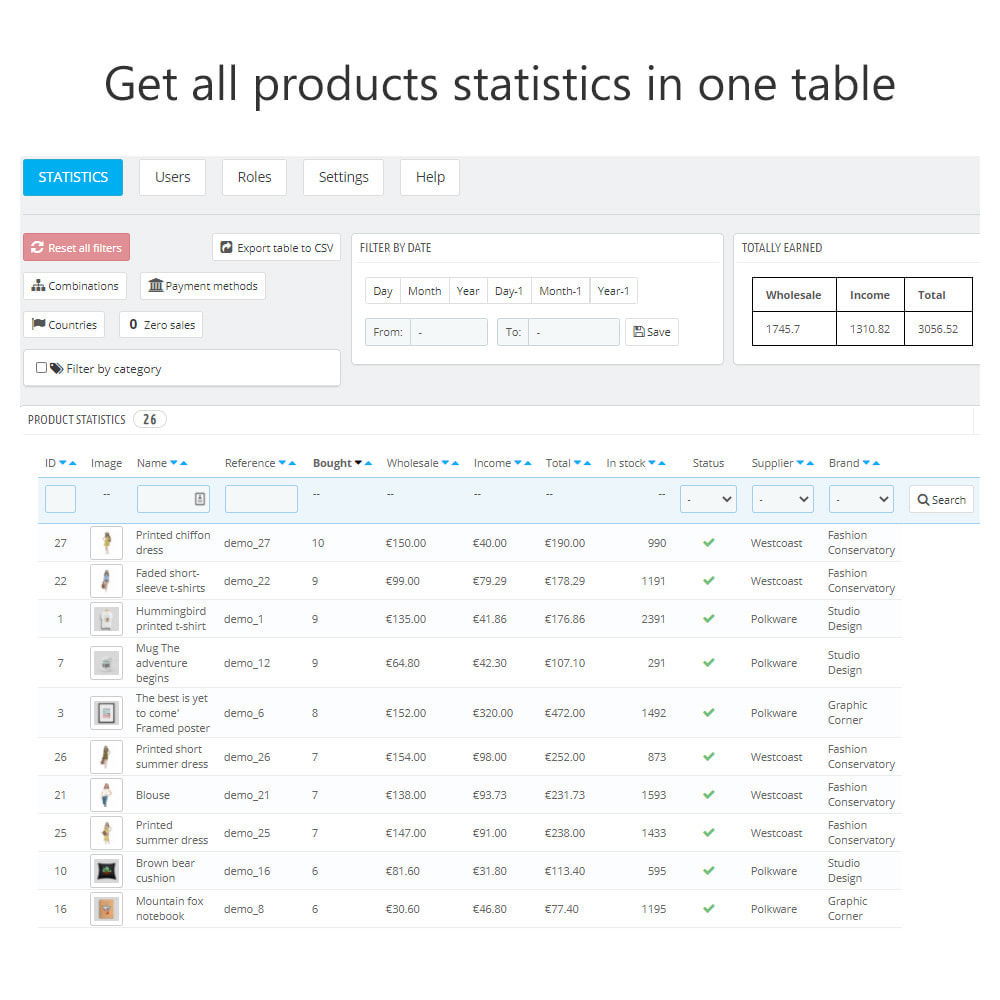 Module Statistiques de vente de produits dans un seul tableau