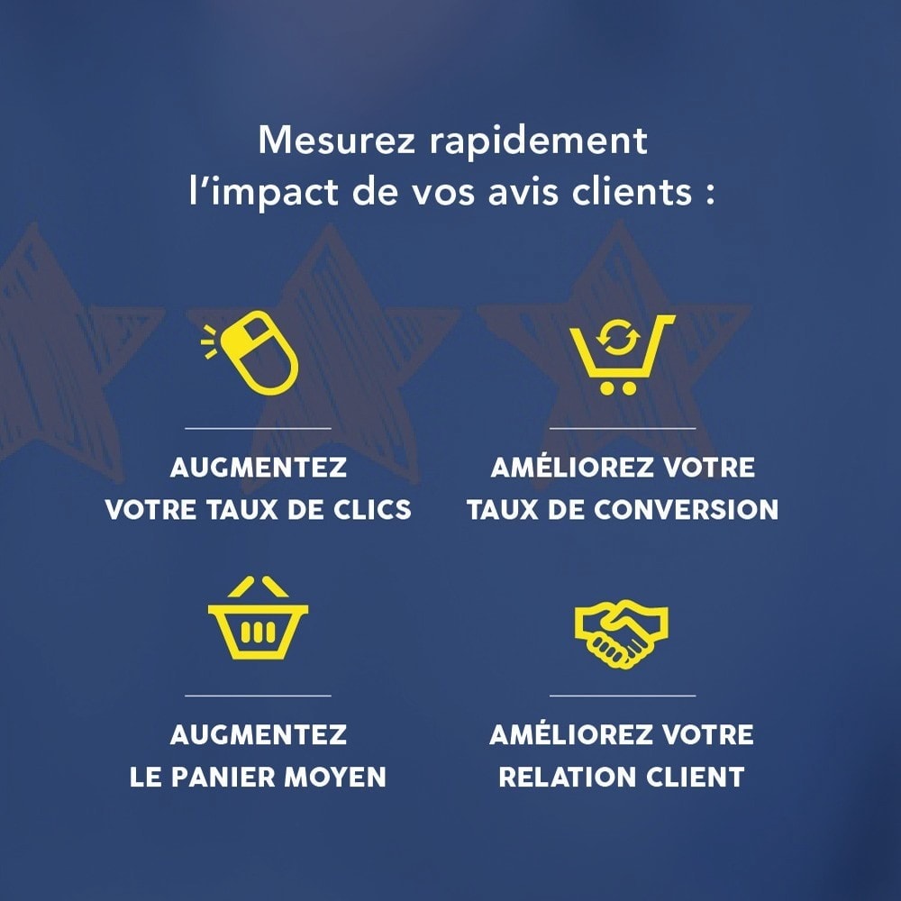 Module Avis clients - Société des Avis Garantis