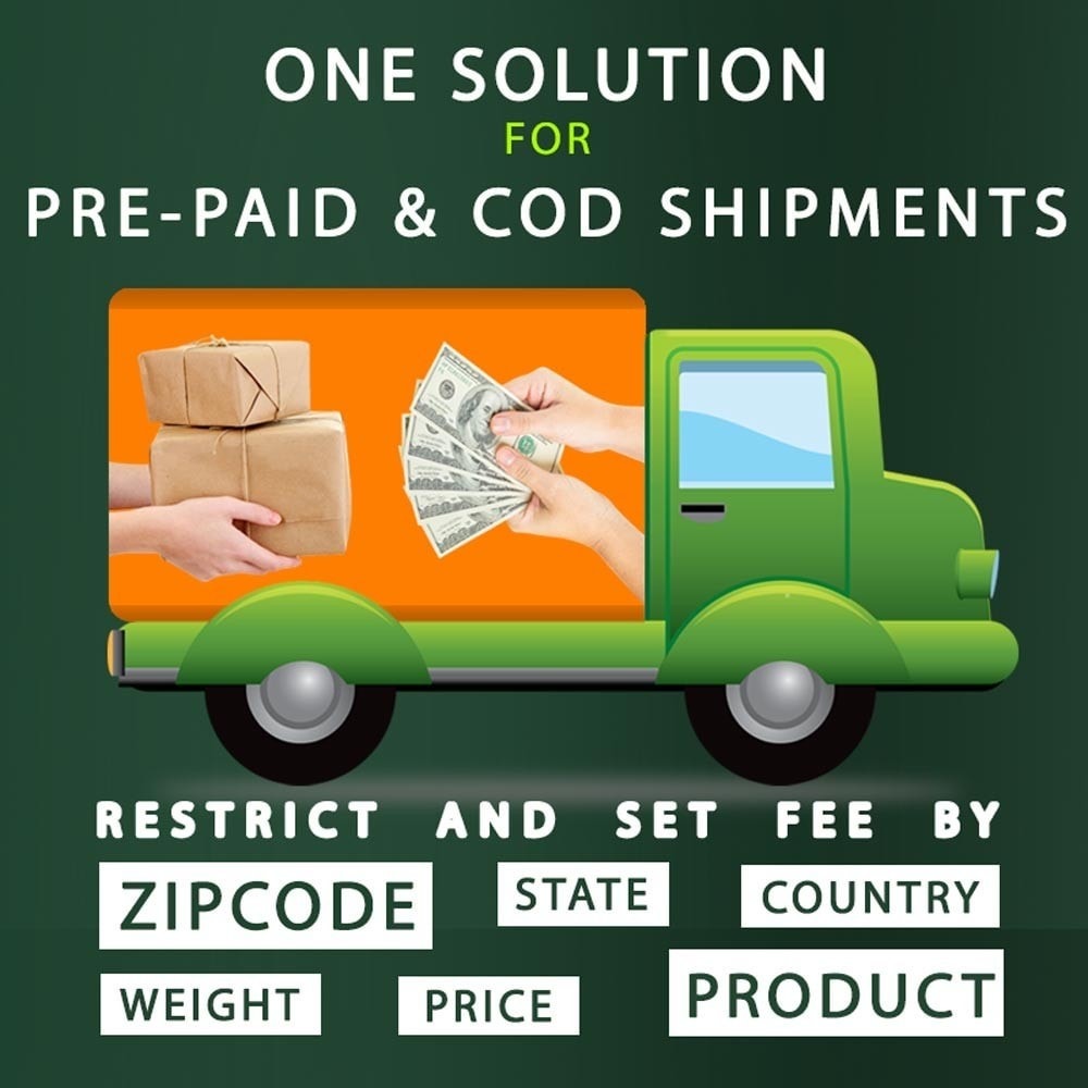 Module Cash on Delivery COD & Shipping Fee by Zipcode, Product