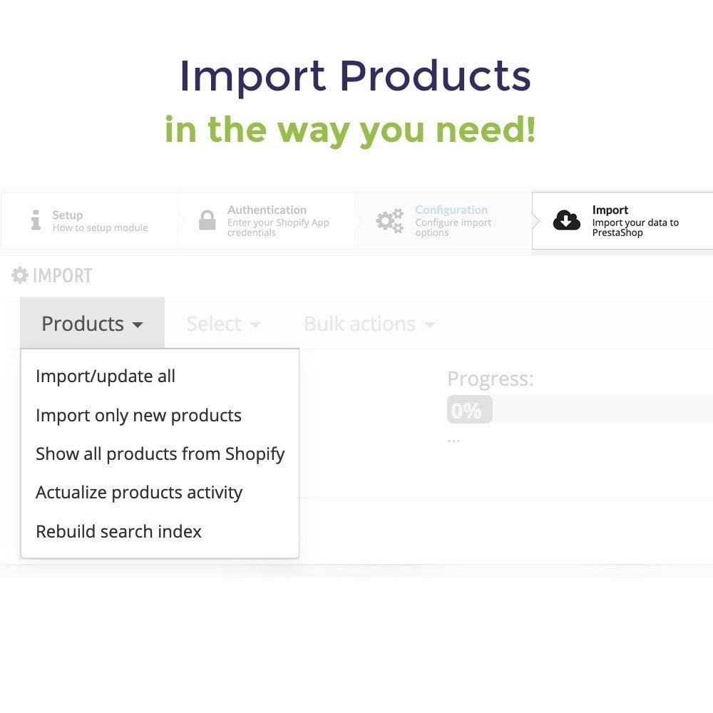 Module Shopify to PrestaShop Catalog Synchronization & Import