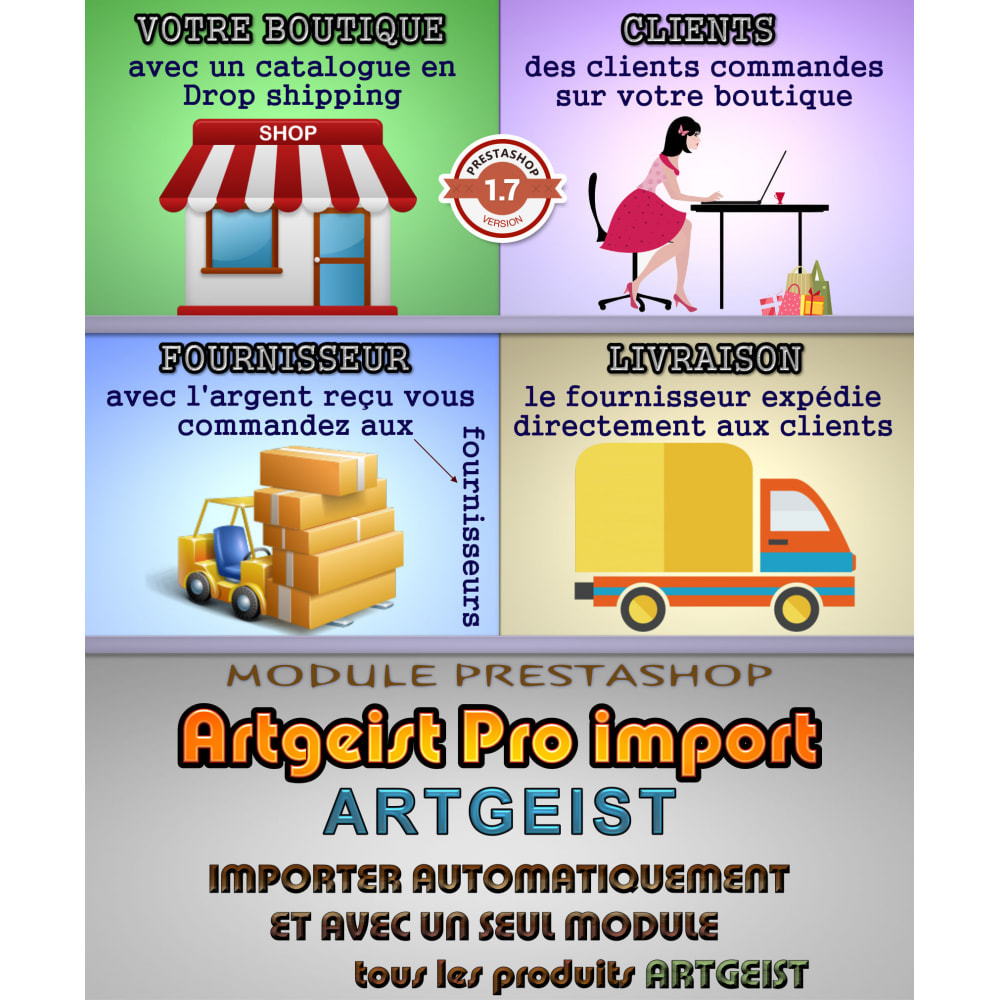 Module Artgeist Pro import dropshipping