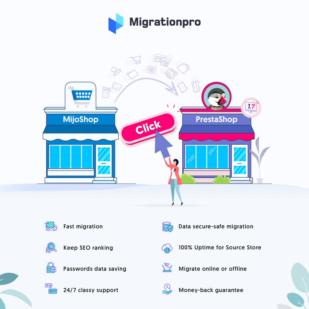 Module MigrationPro: MijoShop to PrestaShop Migration Tool