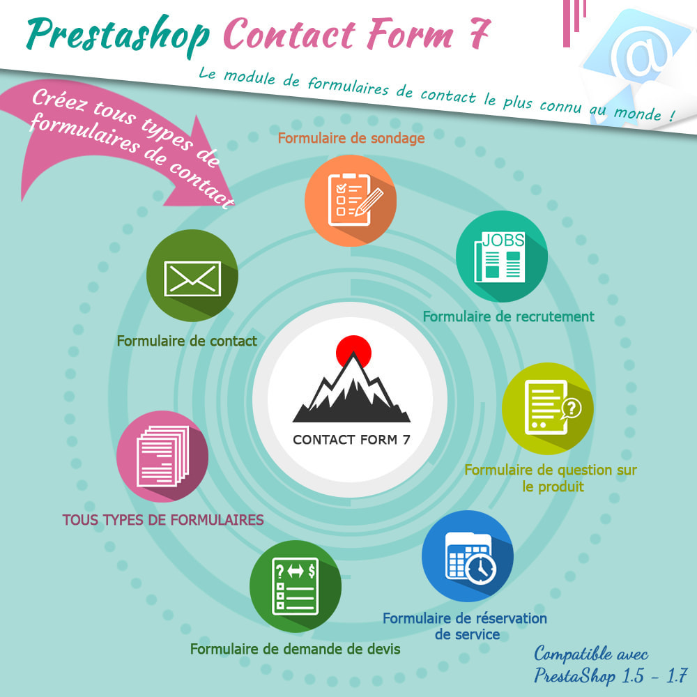 Module Contact Form 7 – Générateur de formulaires de contact