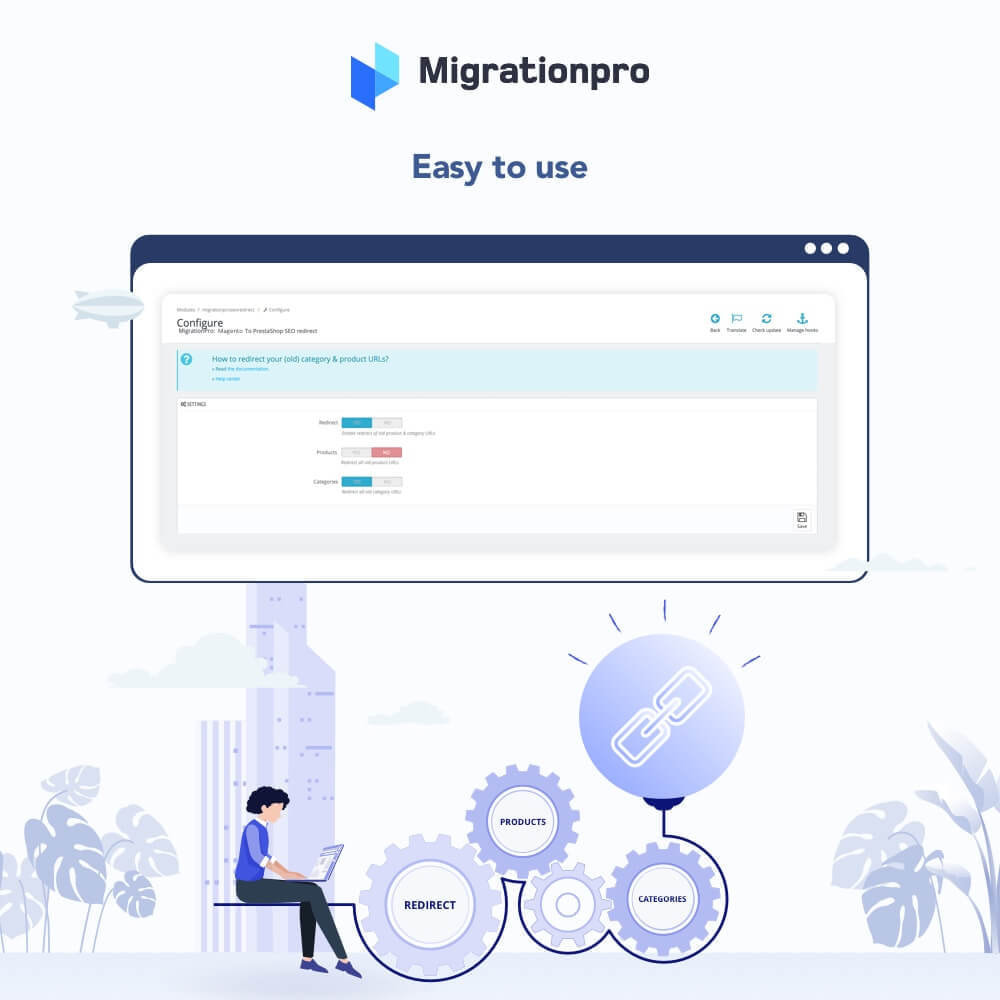 Module MigrationPro: Magento to PrestaShop SEO Redirect