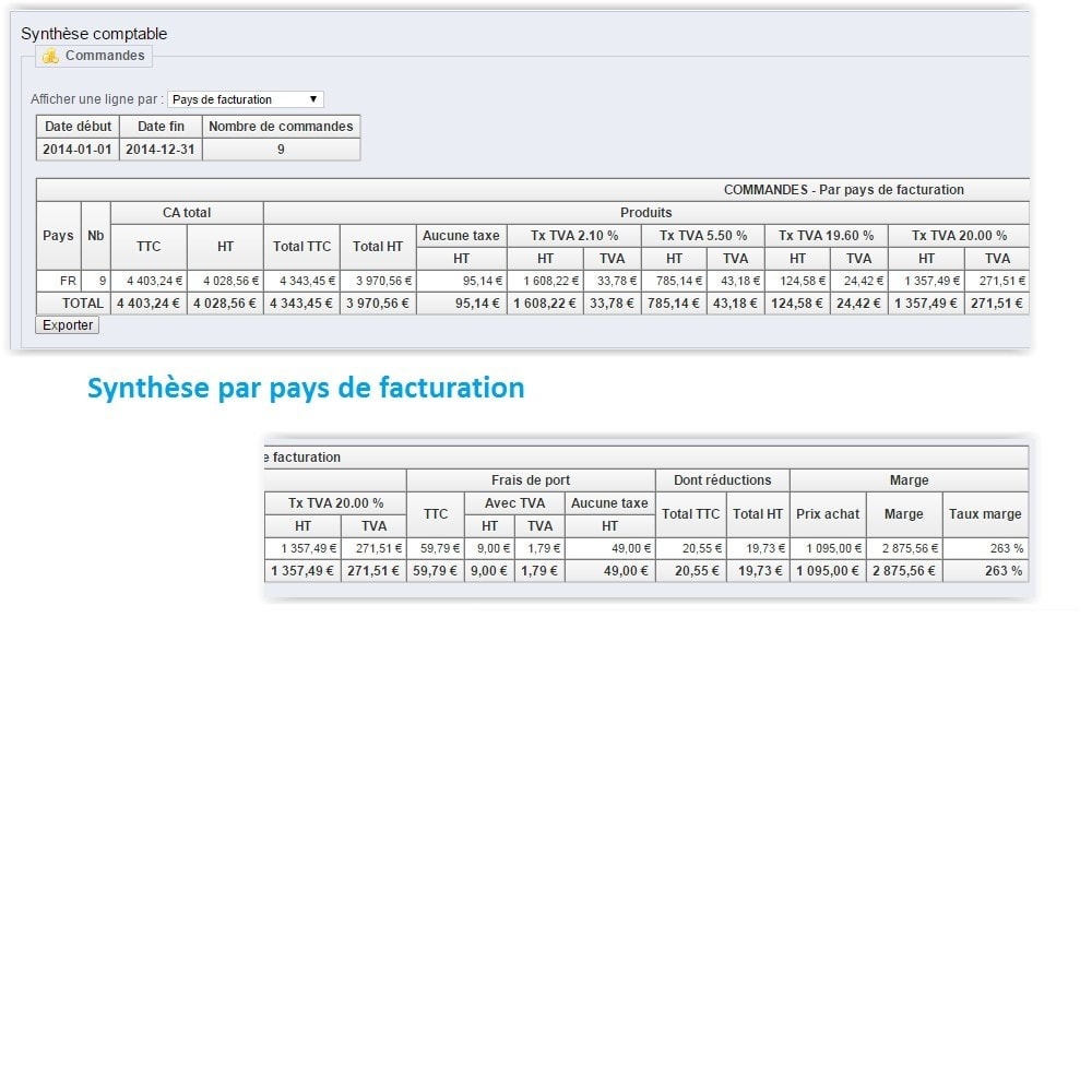 Module Synthèse comptable avec TVA