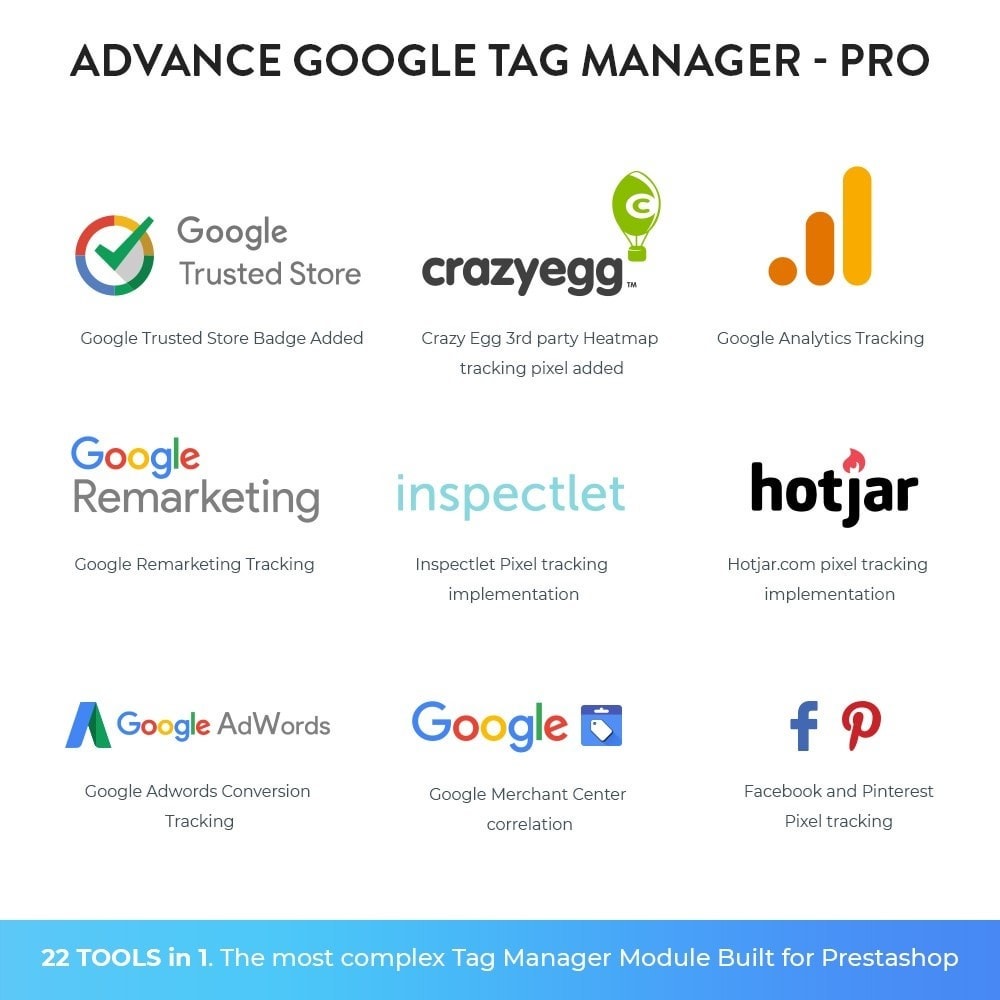 Module Avancé Google Tag Manager - Pro
