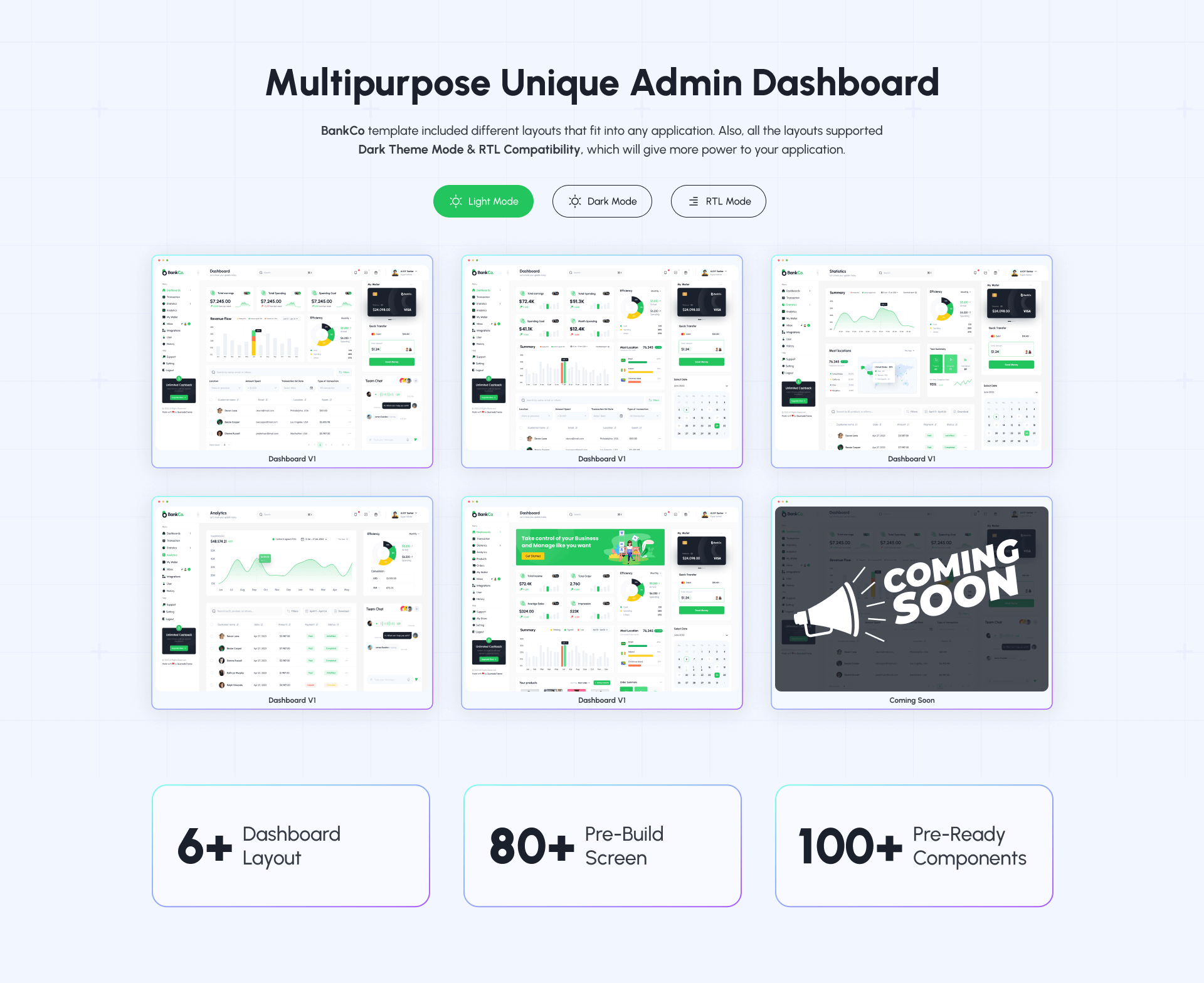 BankCo - Admin Dashboard Figma UI Templates