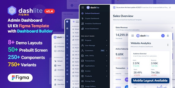 DashLite - Admin Dashboard UI Kit Figma Template