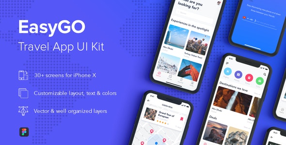 EasyGo - Travel App UI Kit for Figma