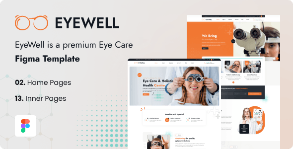 EyeWell – Eye Care Figma Template