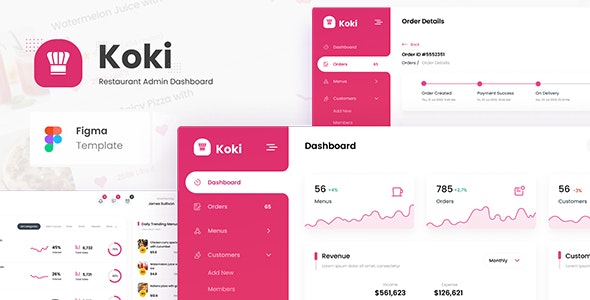 Koki - Restaurant Food Admin Dashboard UI Figma Template